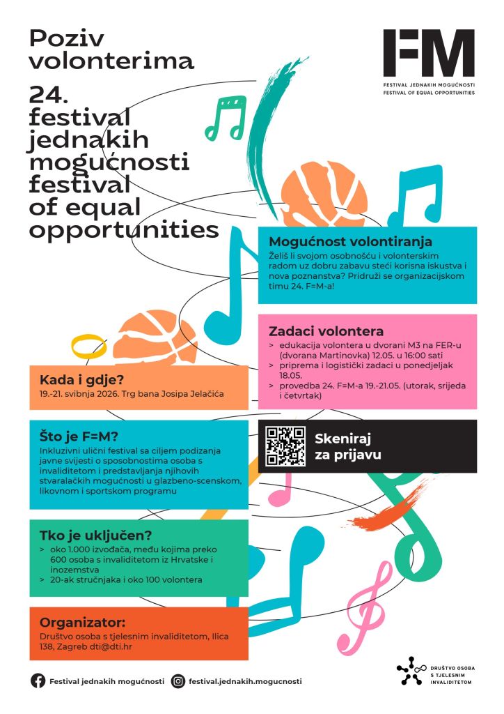 Poziv za suradnju i volontiranje na...