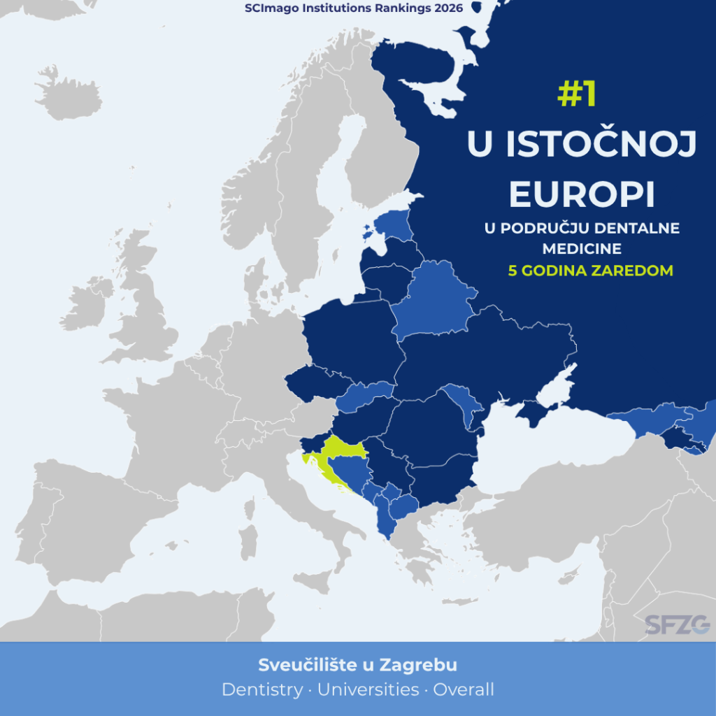 Pet godina na vrhu istočne Europe u području dentalne medicine